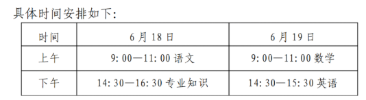 微信截图_20220420114057.png